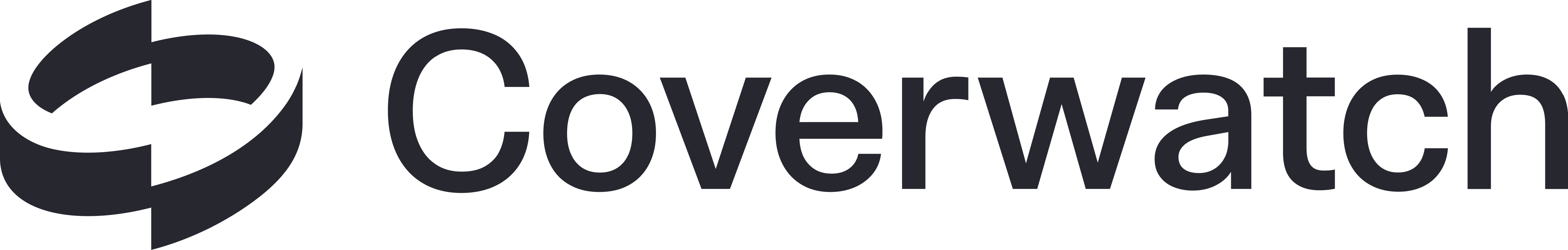 Coverwatch logo