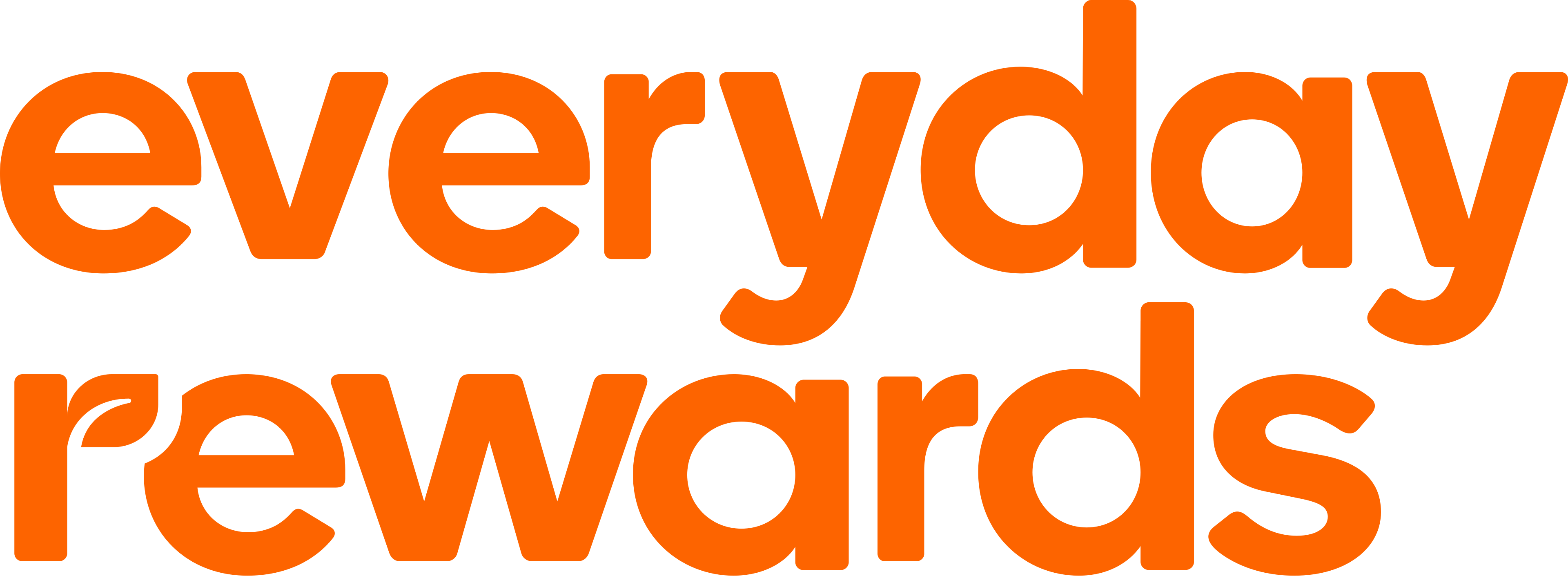 Everyday Rewards logo