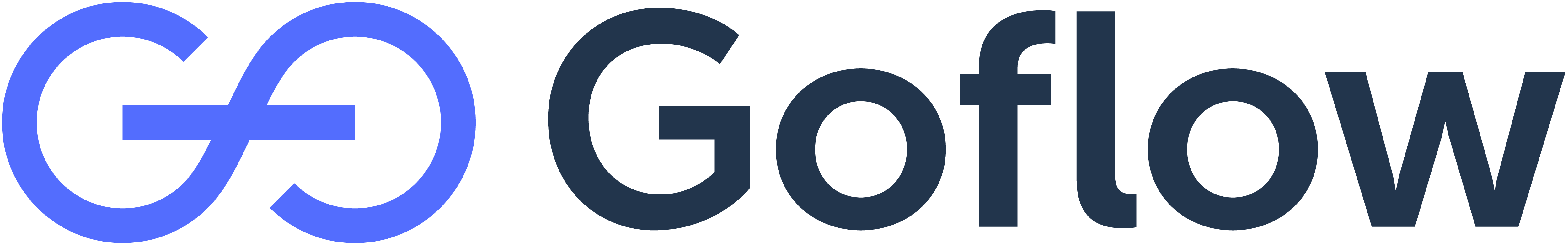 Goflow logo