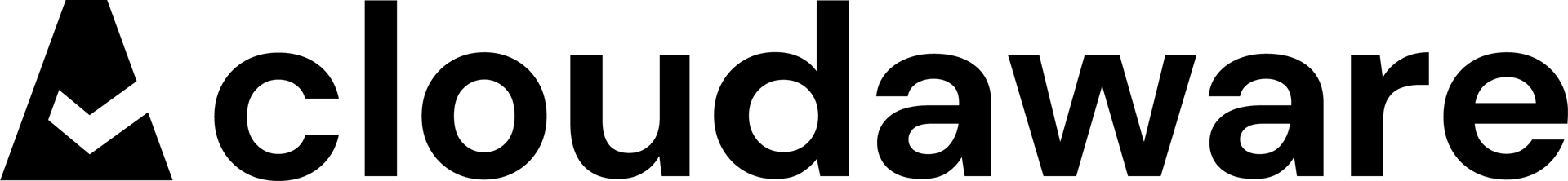 Google Cloud Platform logo
