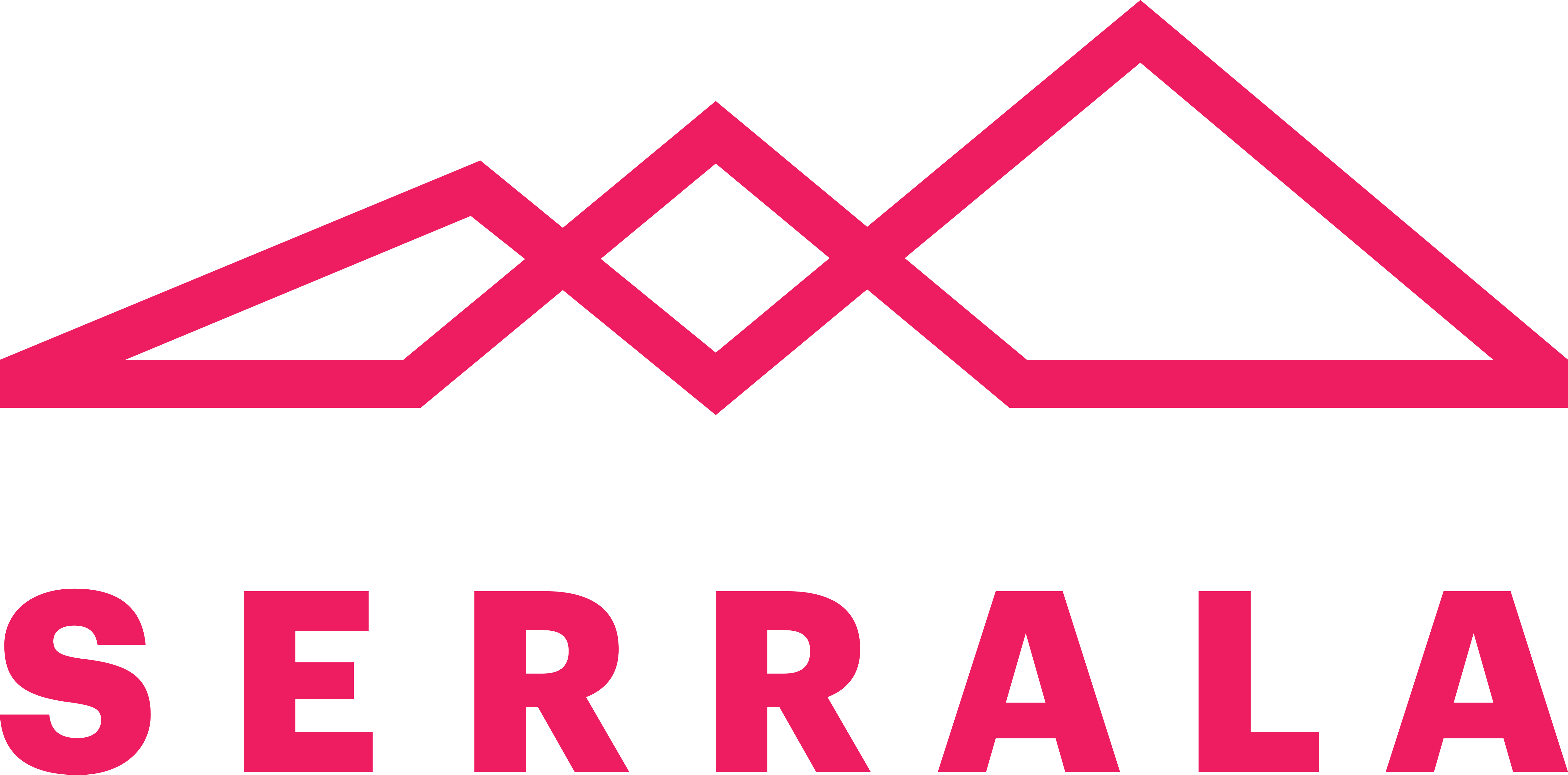 Serrala logo
