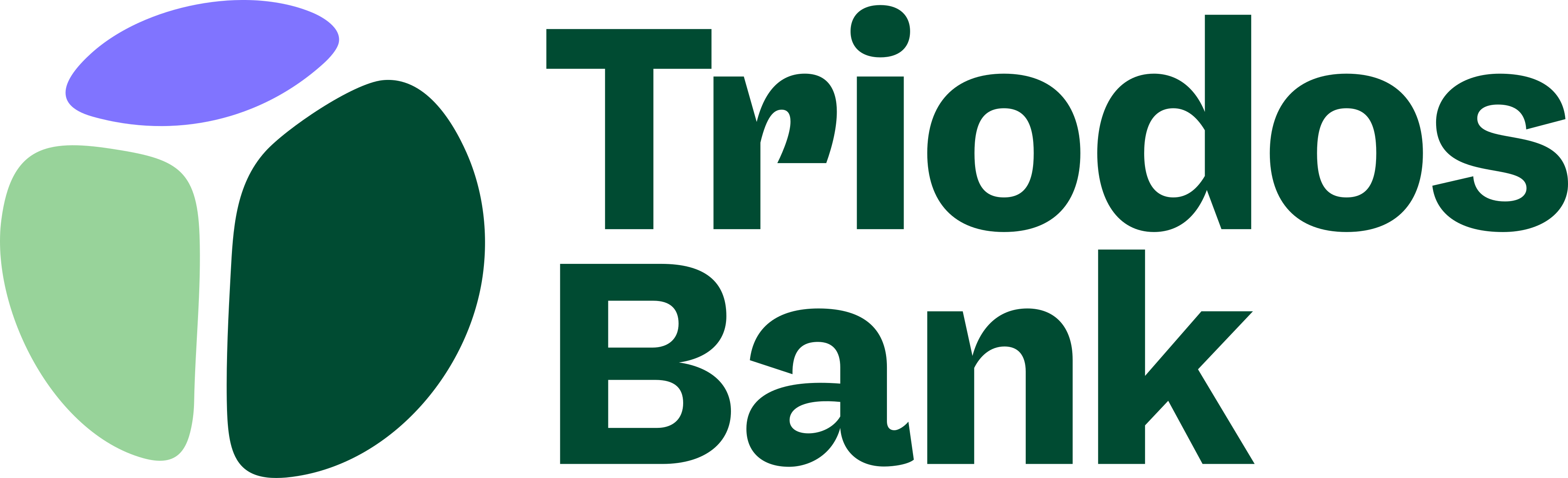 Triodos Bank logo