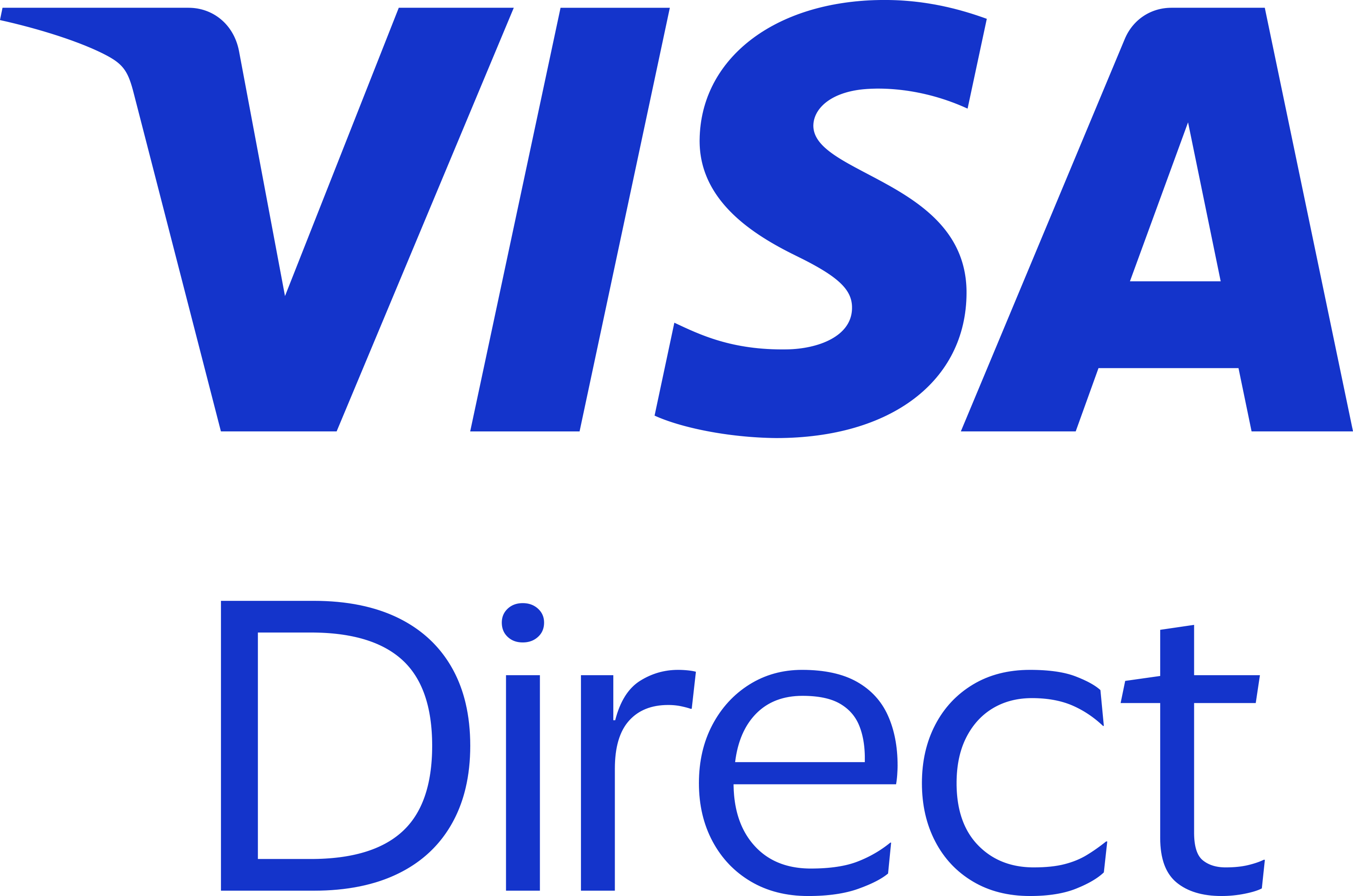 Visa Direct logo