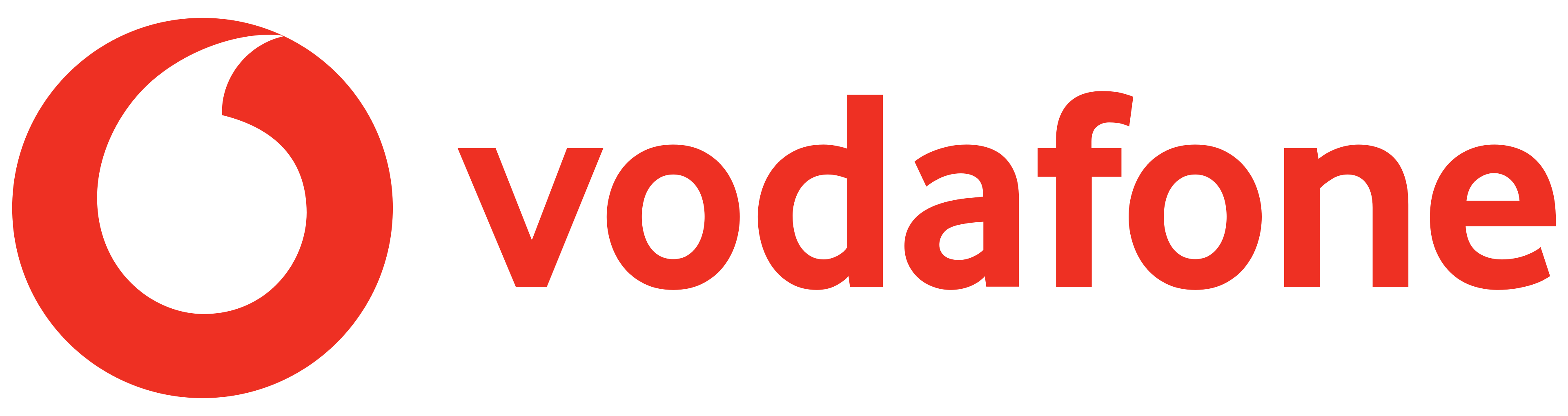 Vodafone Germany logo