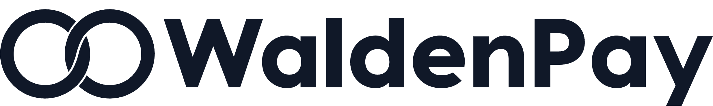 WaldenPay logo
