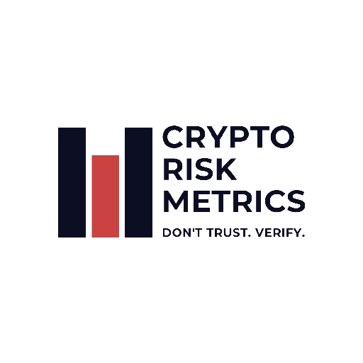 Crypto Risk Metrics logo