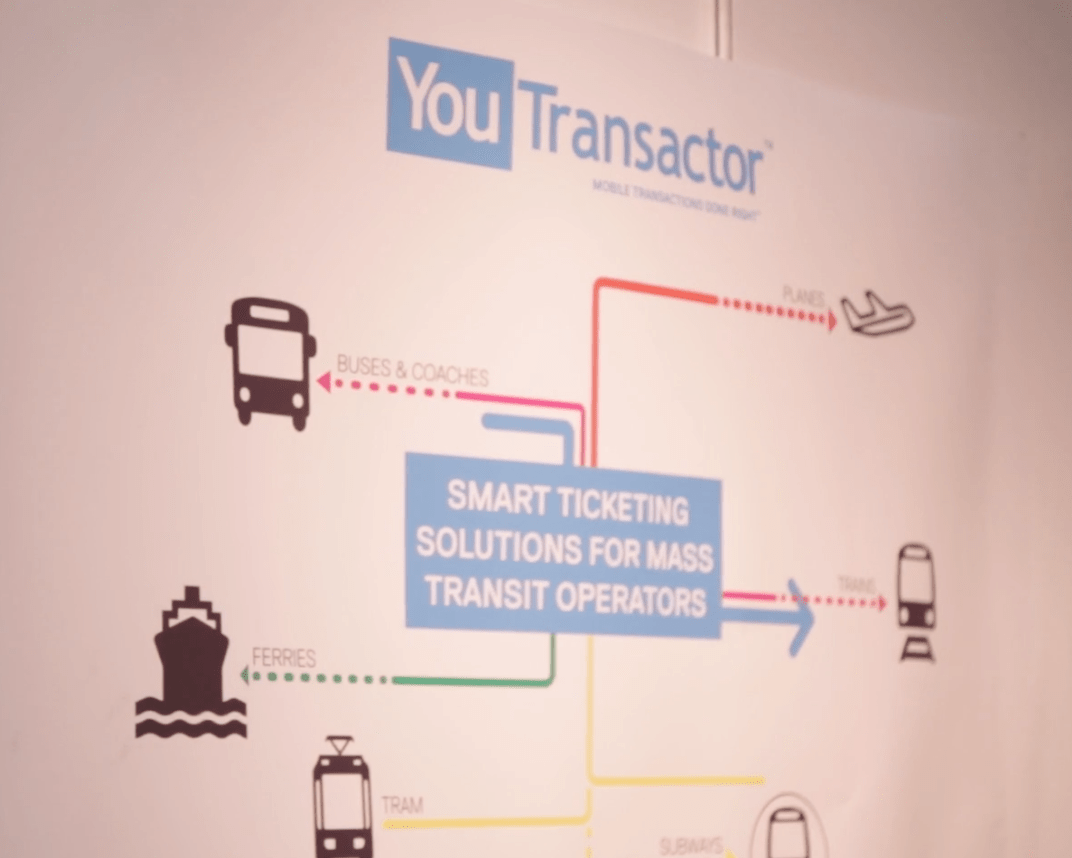 Frederic Tatin, YouTransactor SAS
